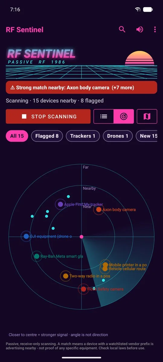 Radar view, Synthwave theme